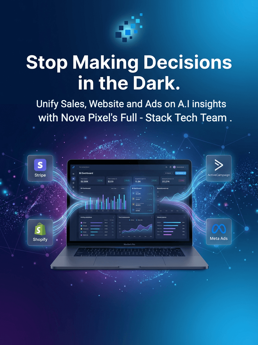 Dashboard campaign visual